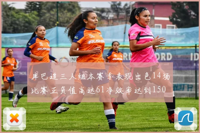 库巴追三人组本赛季表现出色14场比赛正负值高达61净效率达到150